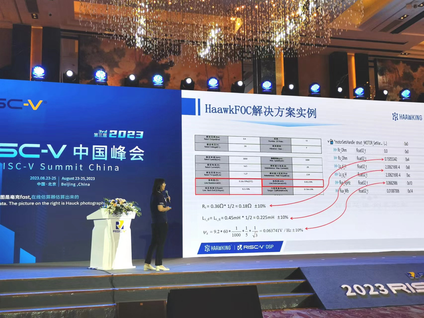 昊芯聞丨 昊芯無傳感器FOC解決方案閃耀RISC-V中國峰會